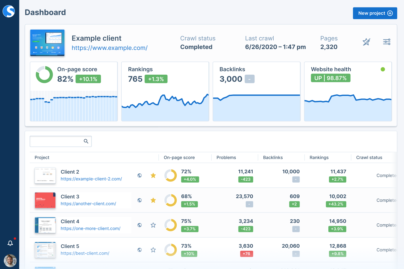 Seobility screenshot