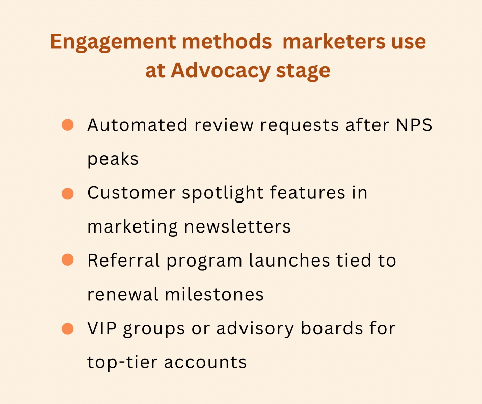 Engagement methods marketers use at advocacy stage