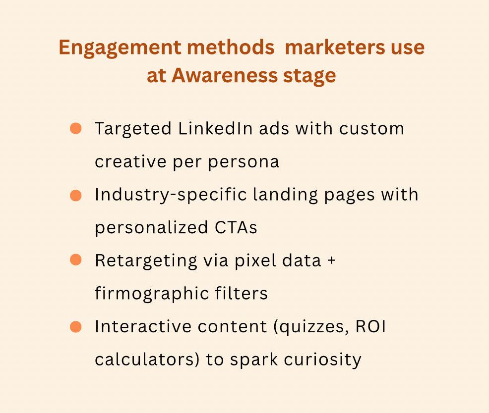 Engagement methods marketers use at awareness stage