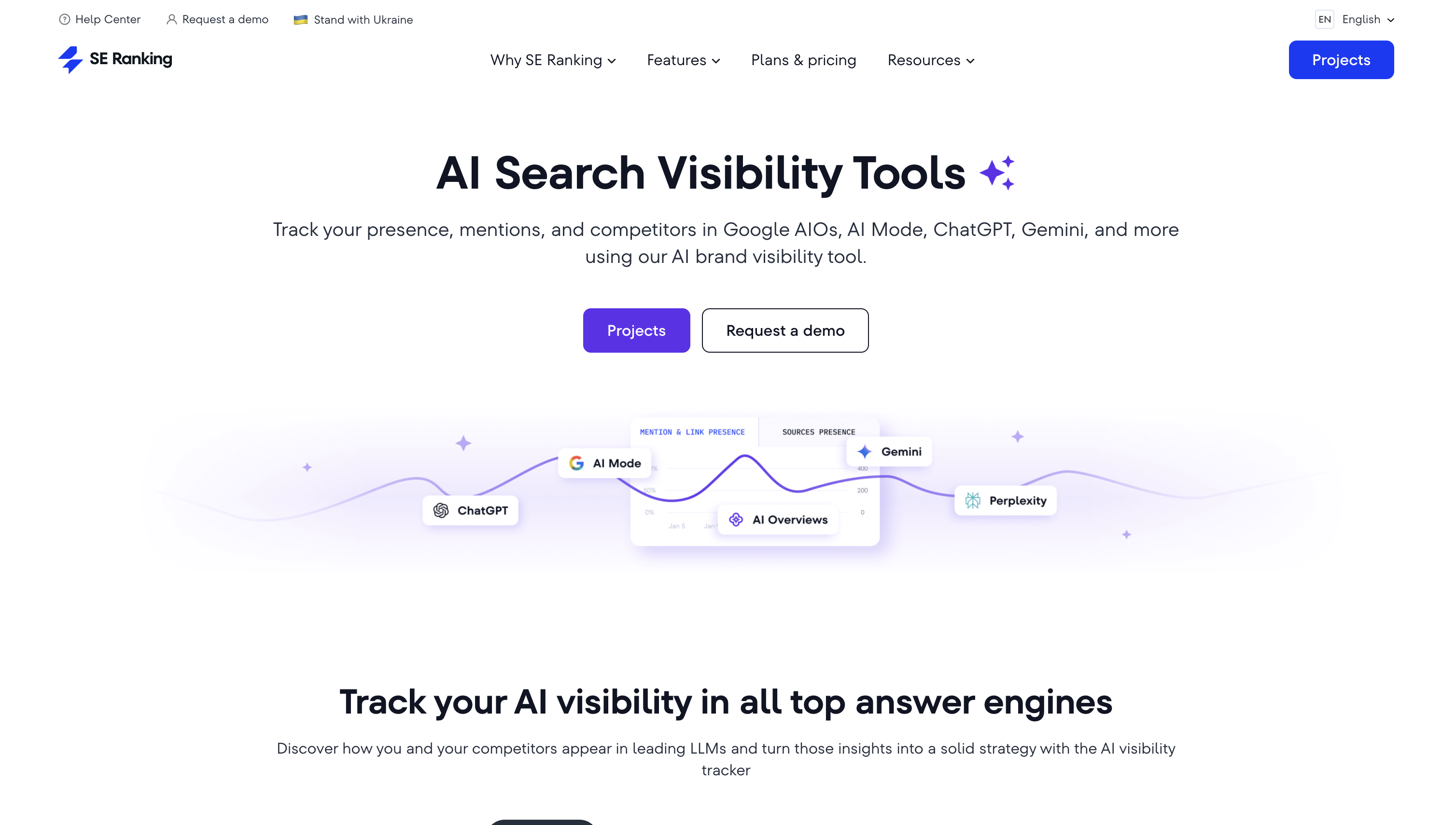 SE Ranking AI search toolkit