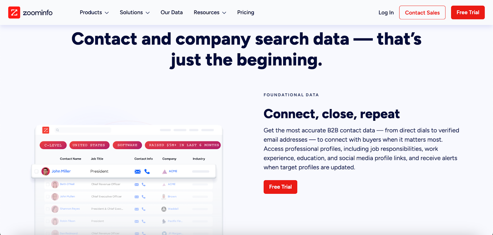 ZoomInfo contact database
