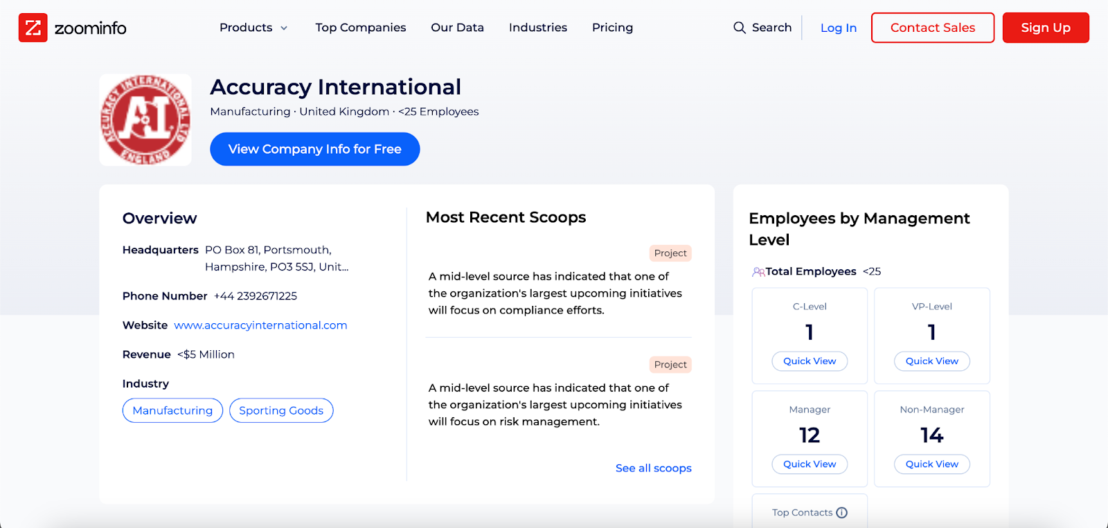ZoomInfo outbound sales