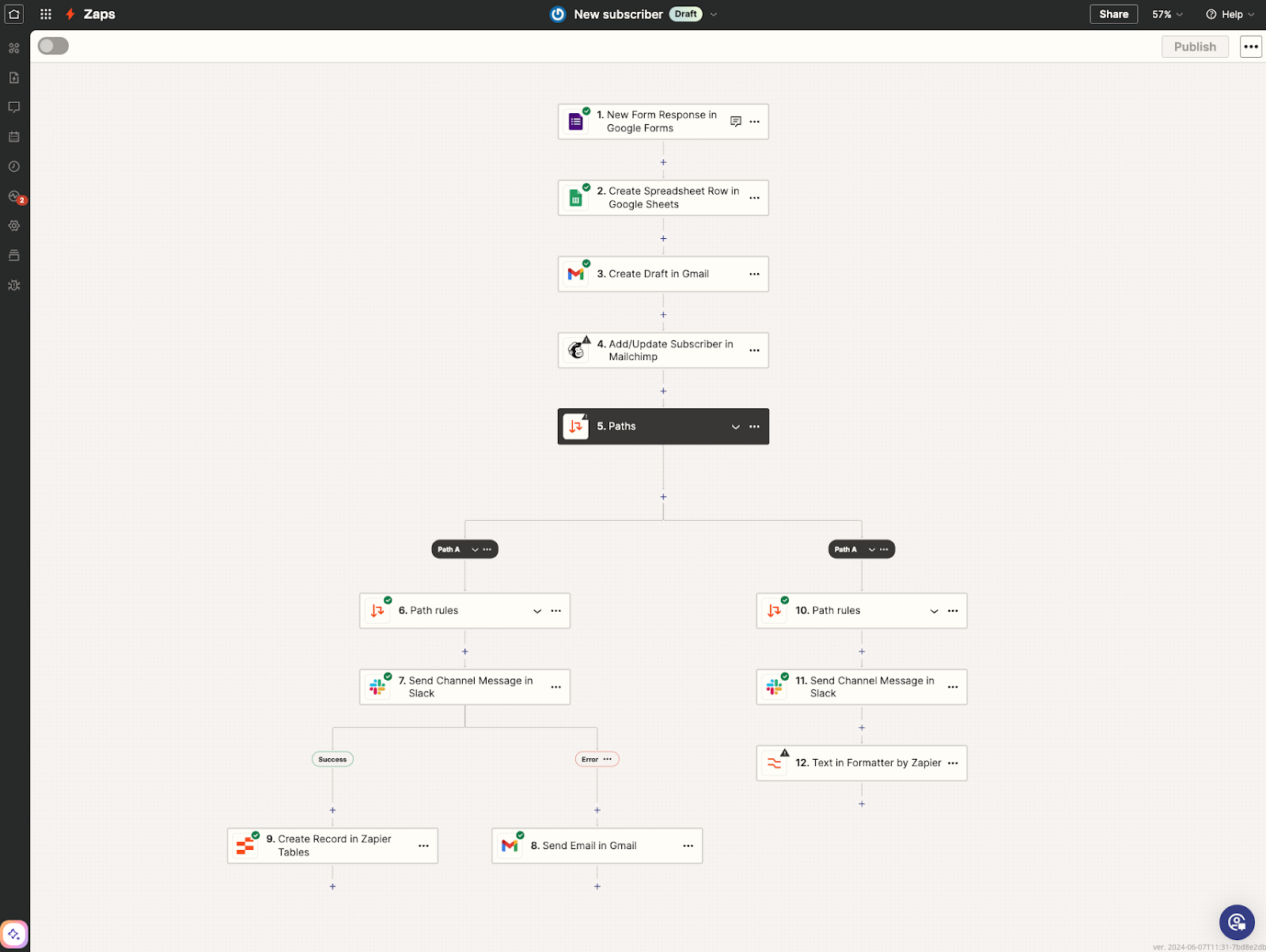 Zapier workflow process automation