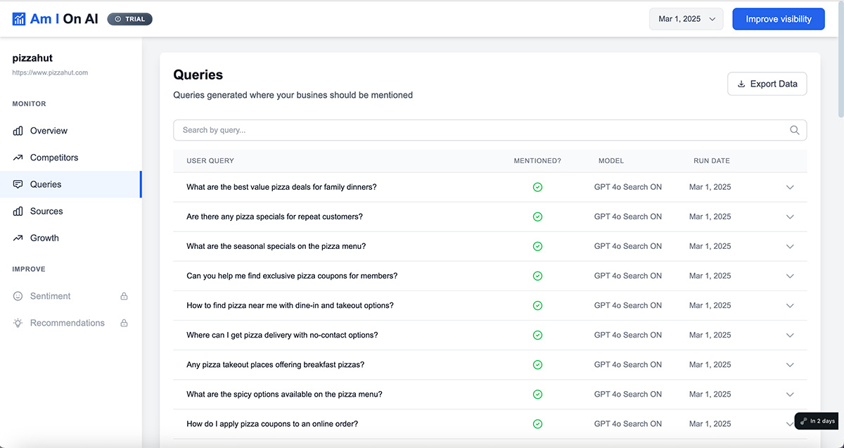 Am i on ai dashboard, ai search monitoring tools