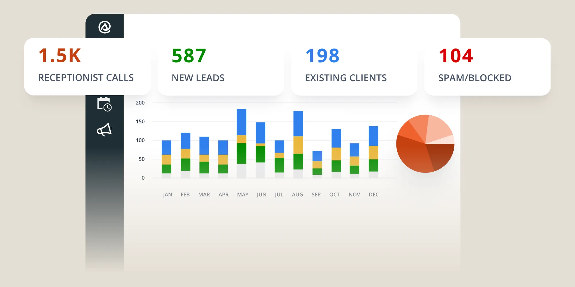 Smith AI dashboard, ai answering services