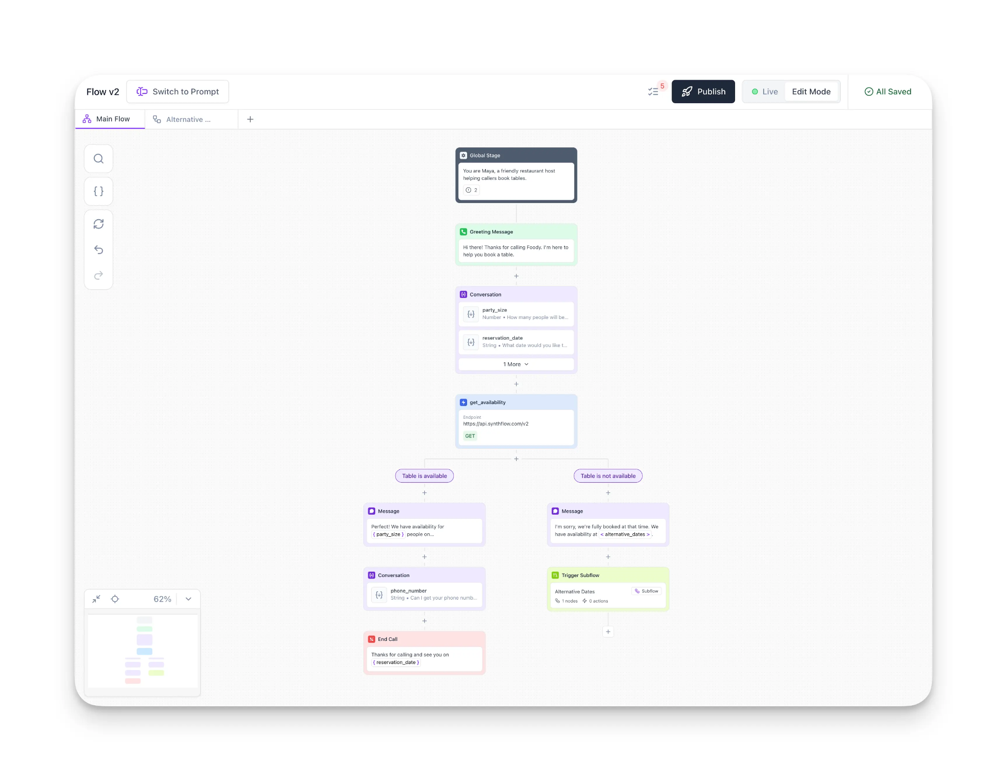 Synthflow dashboard, ai answering services