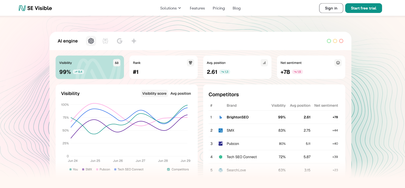 Peek.ai alternatives-SE Visible home page
