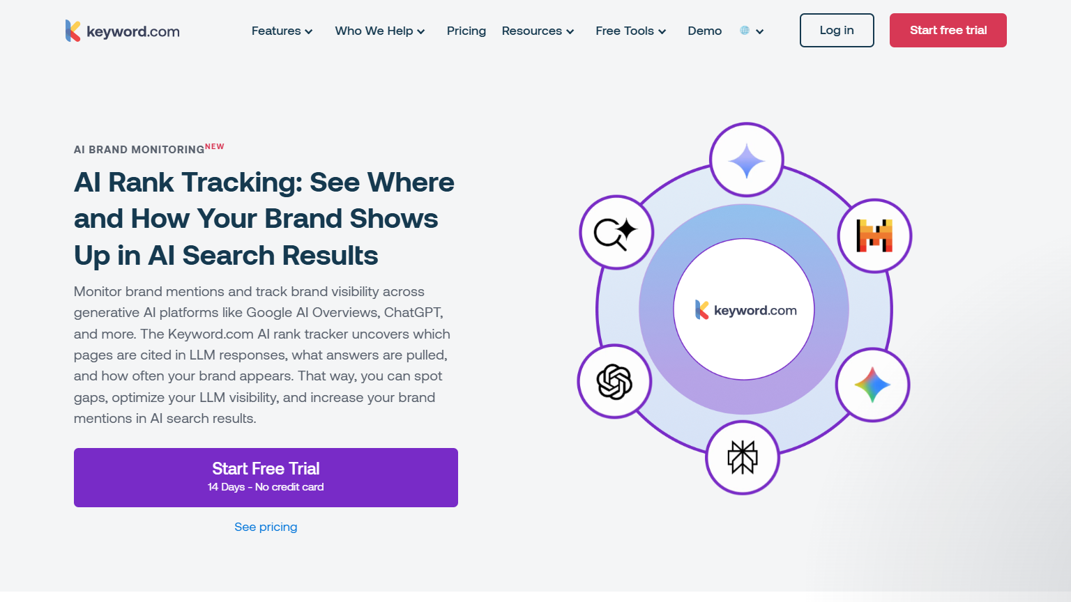 Peek.ai alternatives-Keyword.com home page