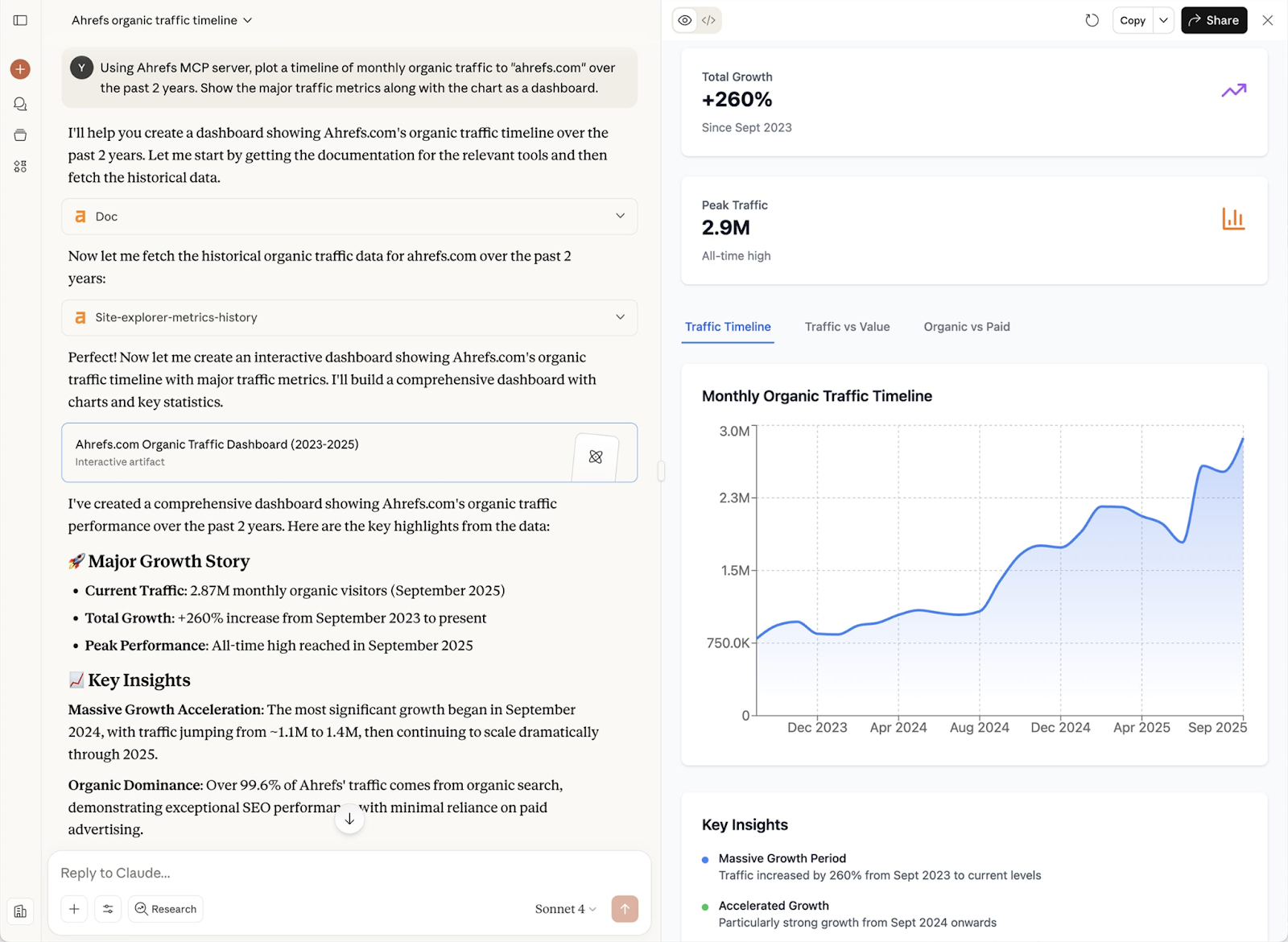 An "Ahrefs organic traffic timeline" workflow in Claude