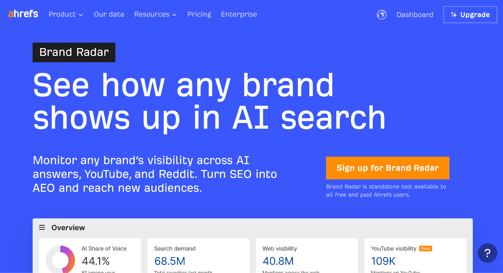 4. Ahrefs Brand Radar — best for SEO teams already invested in the Ahrefs ecosystem
