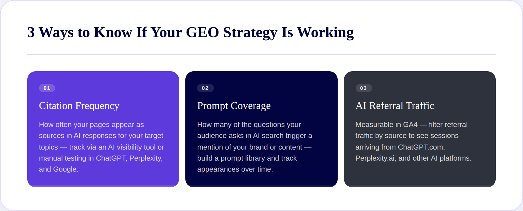 3 ways to know if your GEO strategy is working
