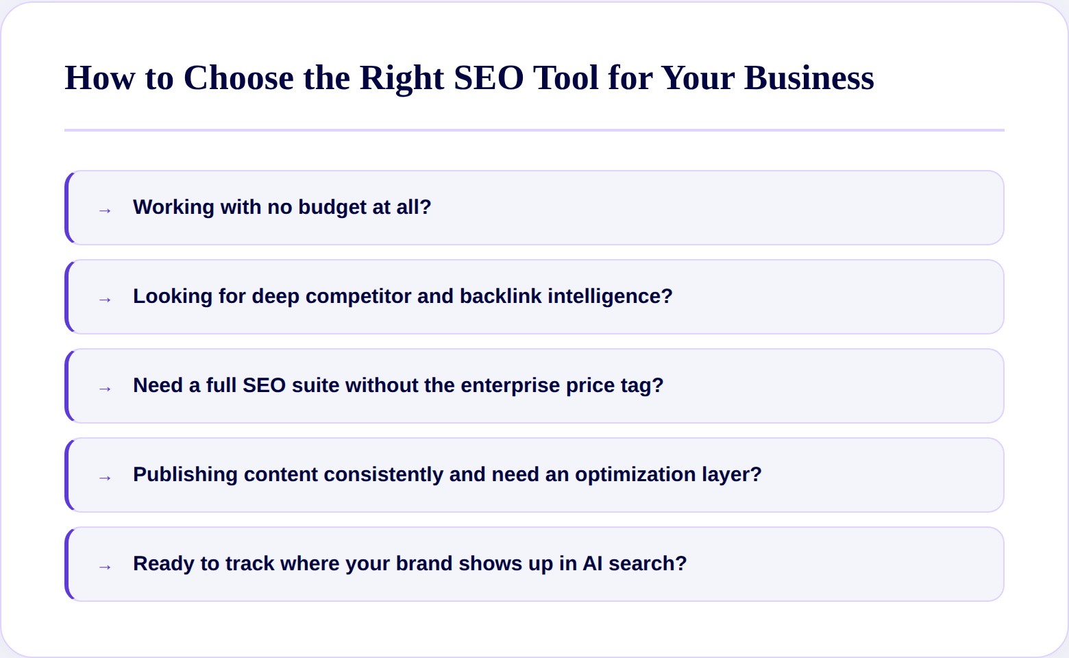 How to choose the right SEO tool for your business
