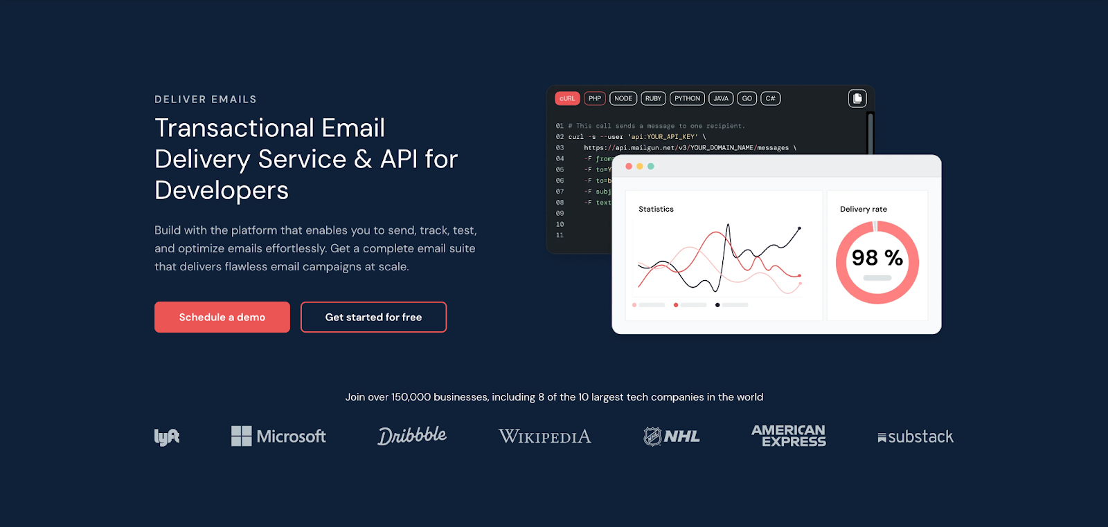 Mailgun - Best for Email Validation as an Add-On