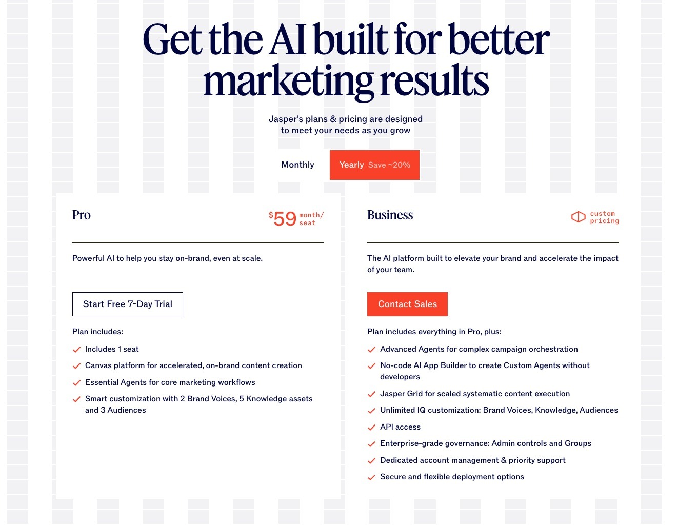 Jasper AI pricing