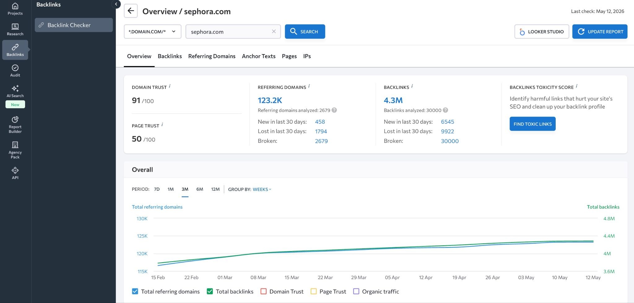 Backlink checker -- SE Ranking