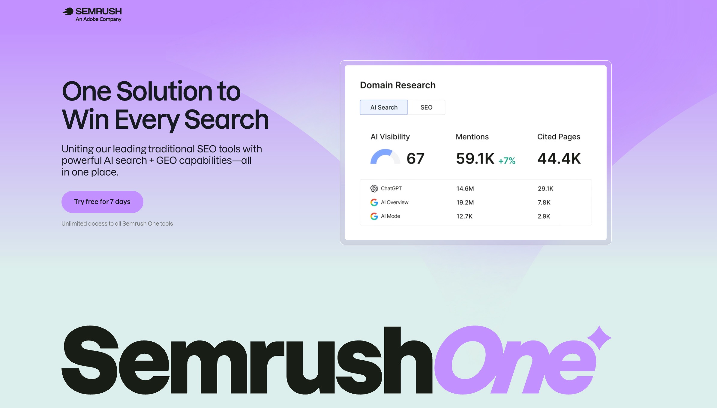 Semrush One A
