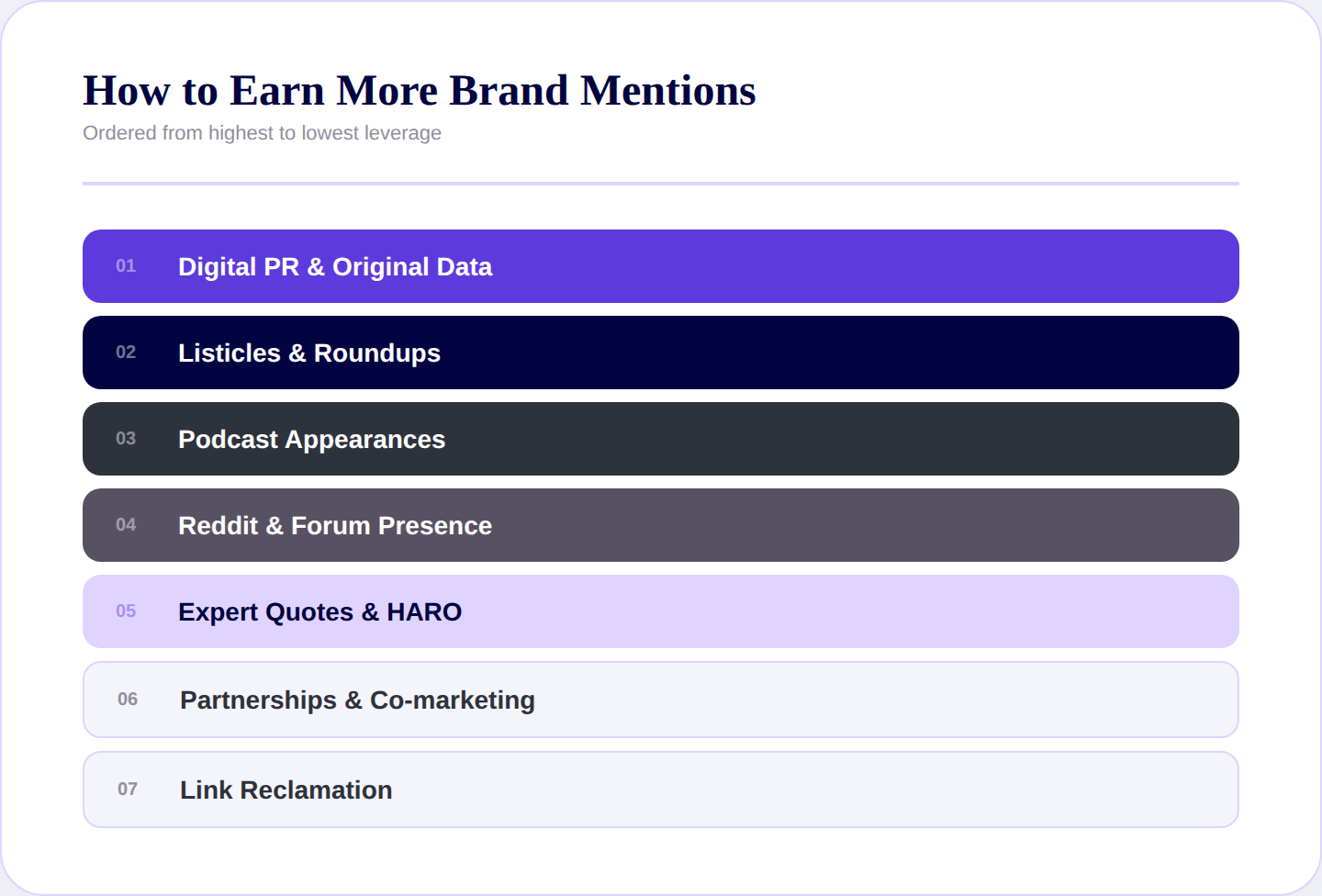 How to earn more brand mentions