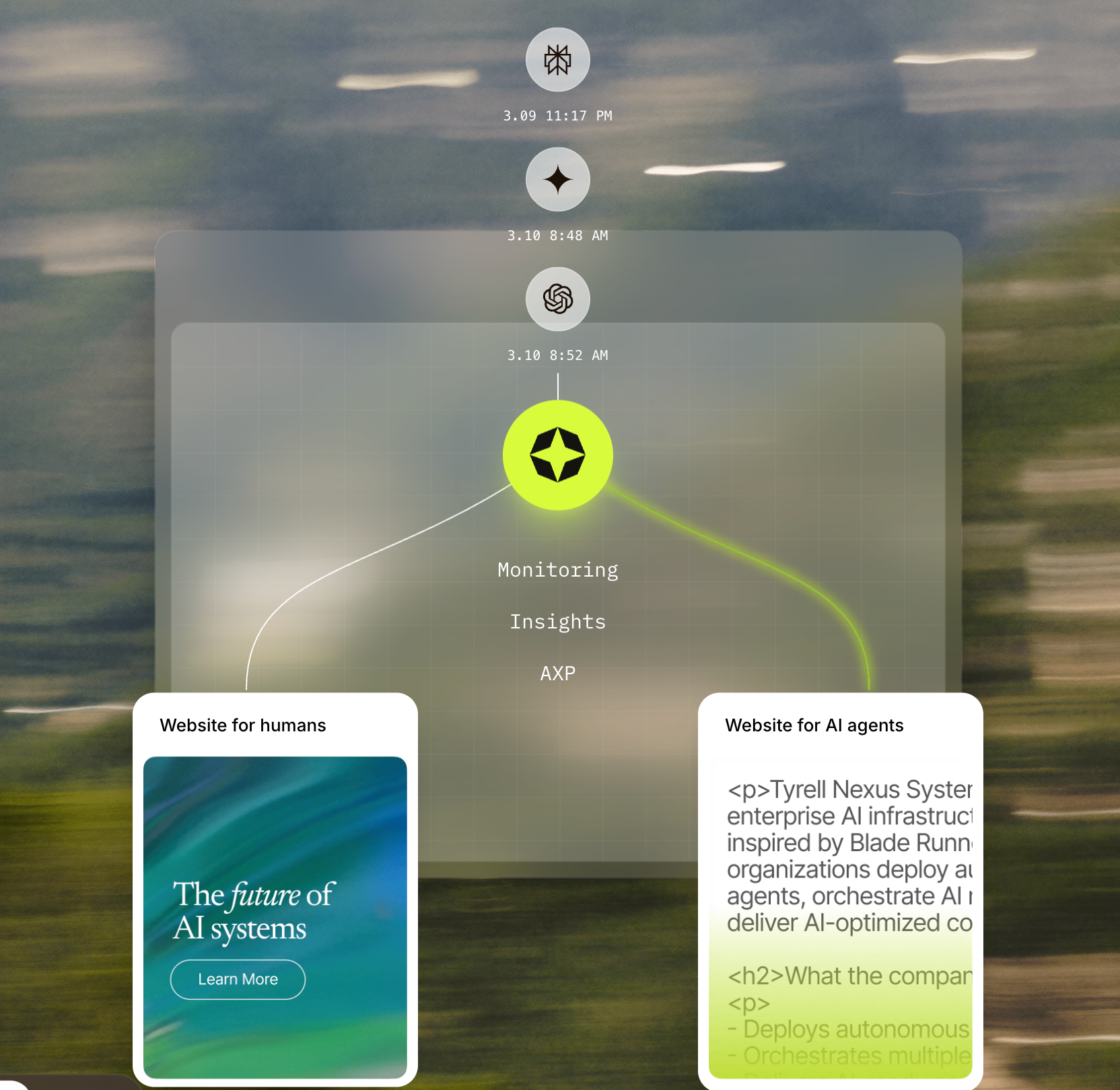 Scrunch's Agent Experience Platform (AXP)
