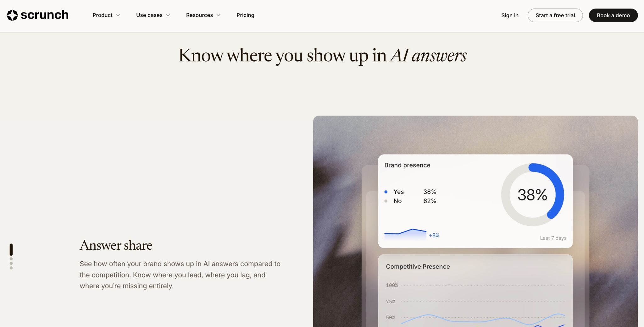 Scrunch -- know where you show up in AI traffic