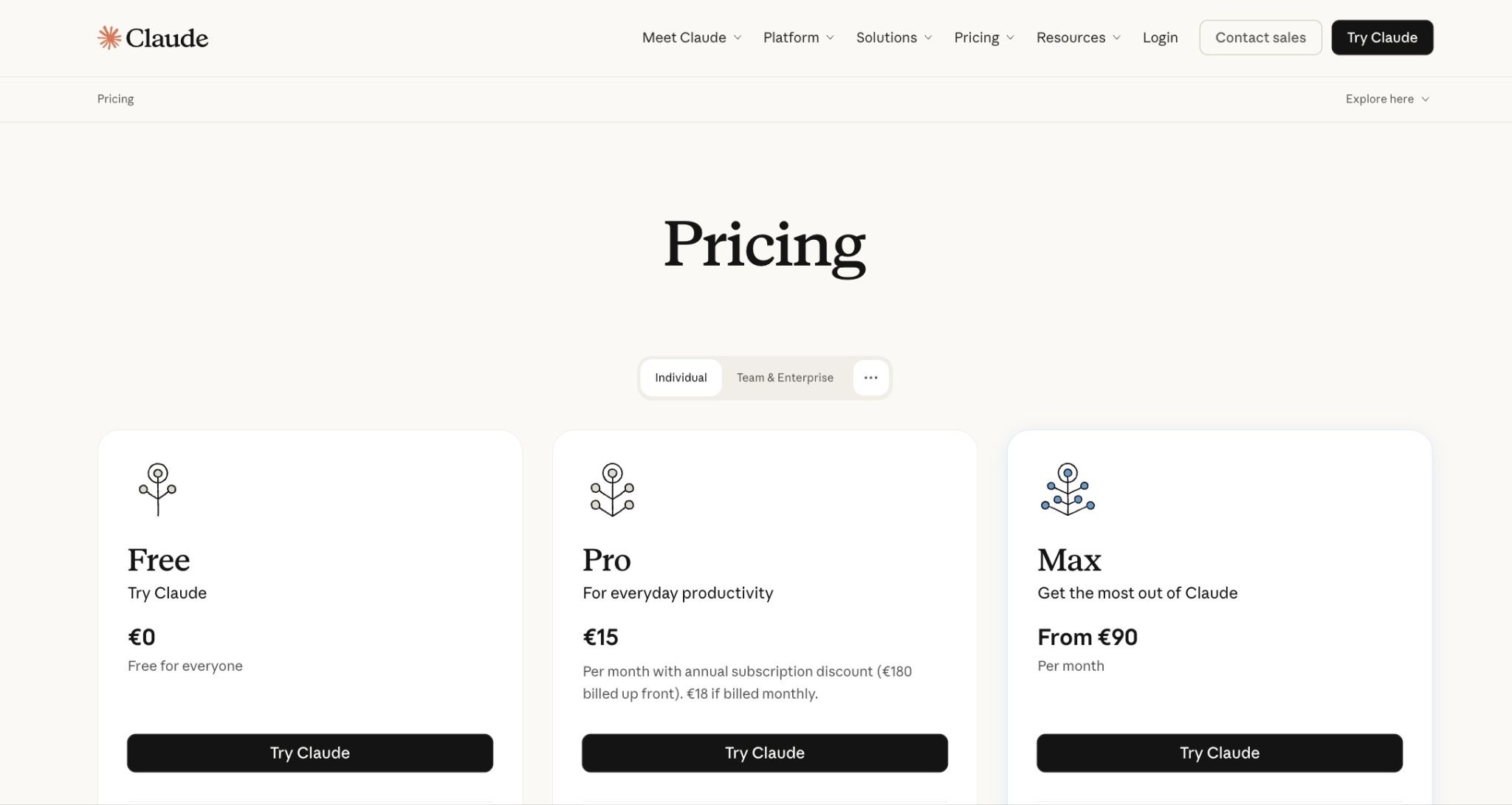 Claude's pricing