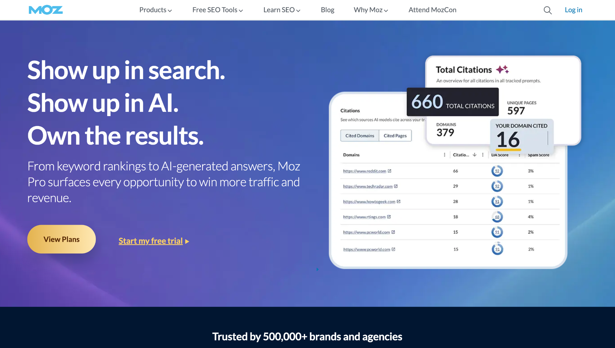 Moz API
