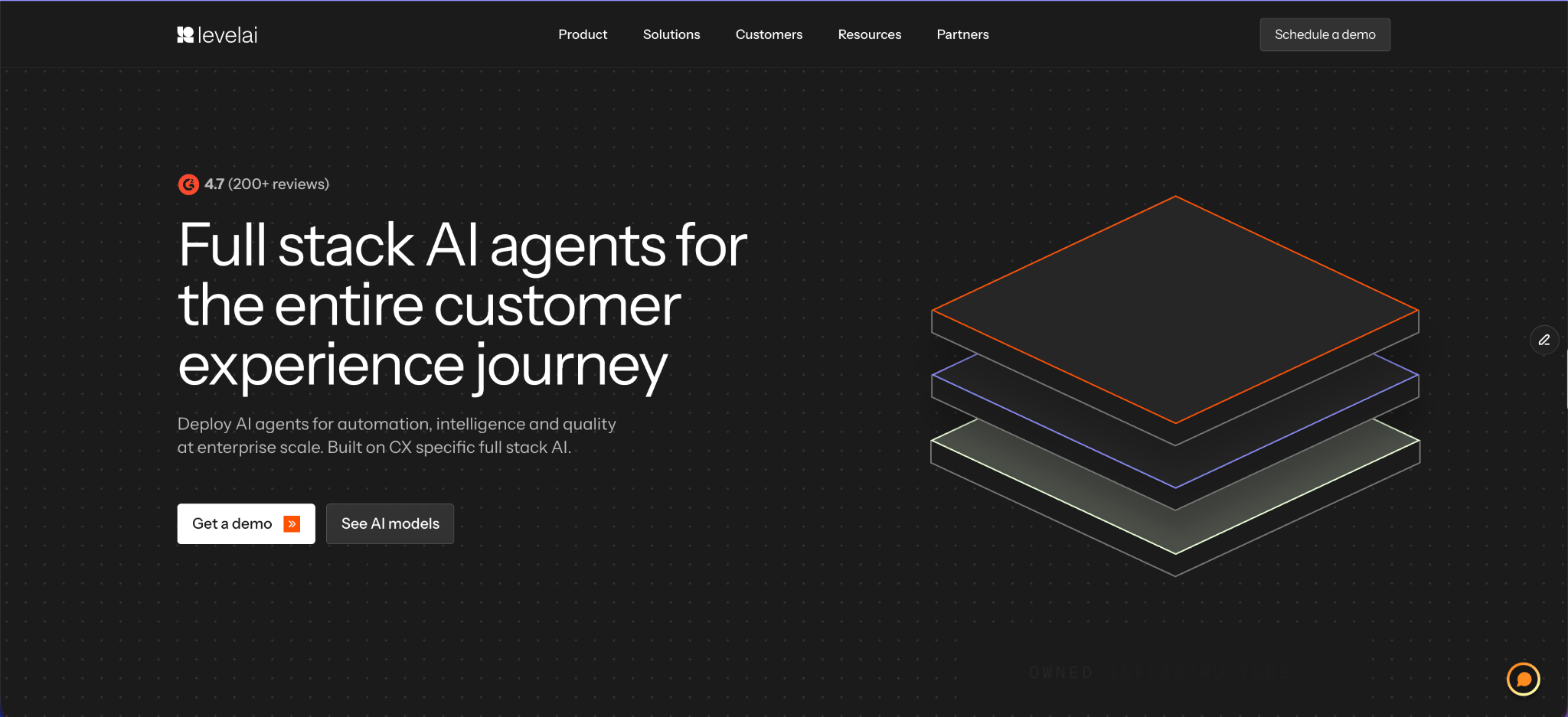Level AI's page