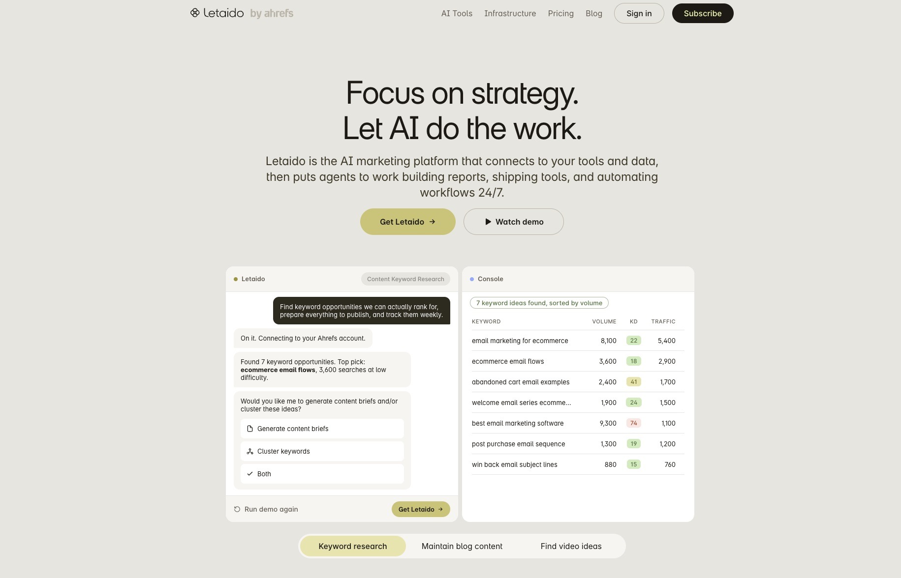 Letaido by Ahrefs, best ai tools for seo and aeo