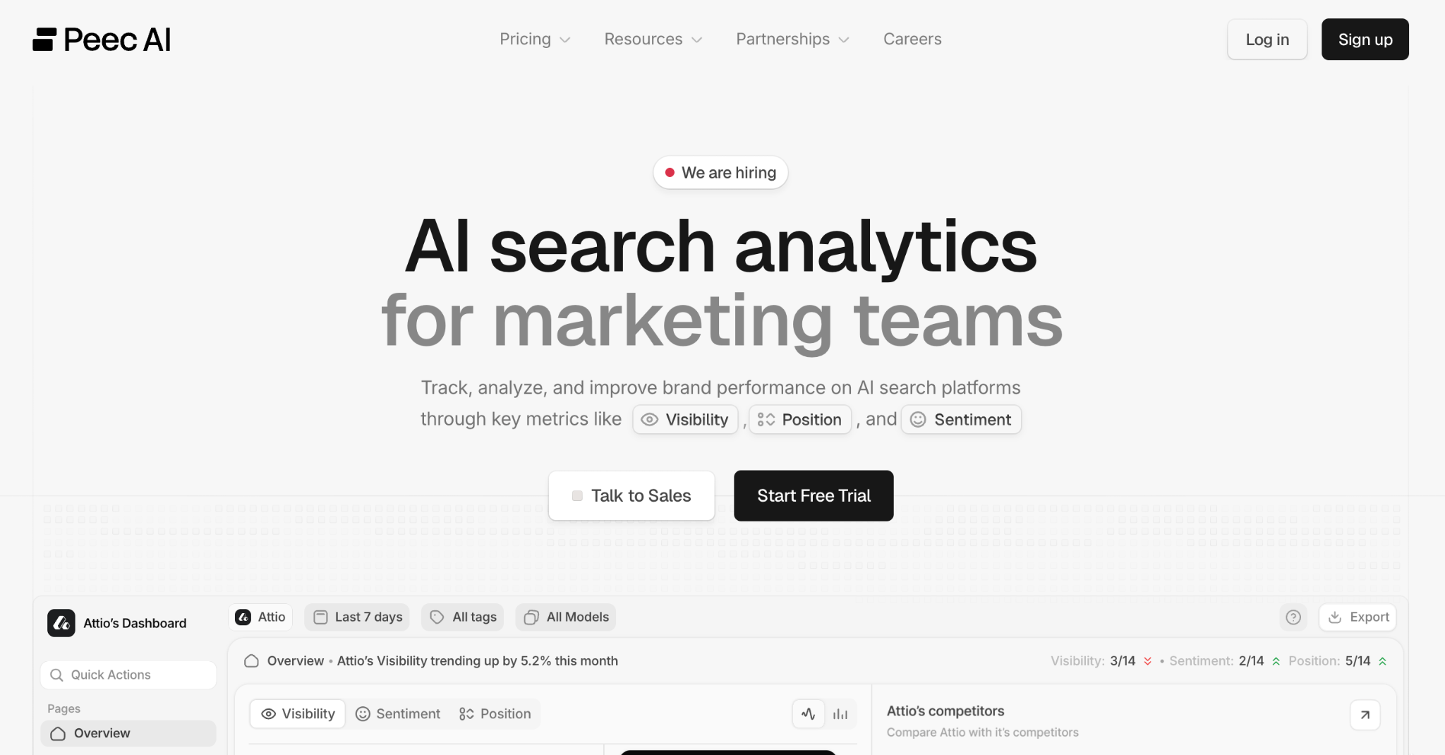 Peec AI, best brand visibility monitoring tools ai search