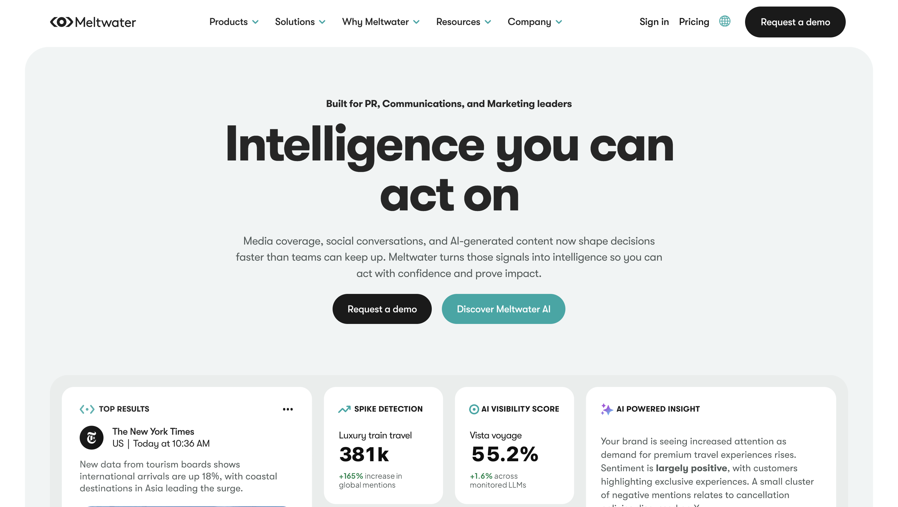 Meltwater, brand monitoring tools
