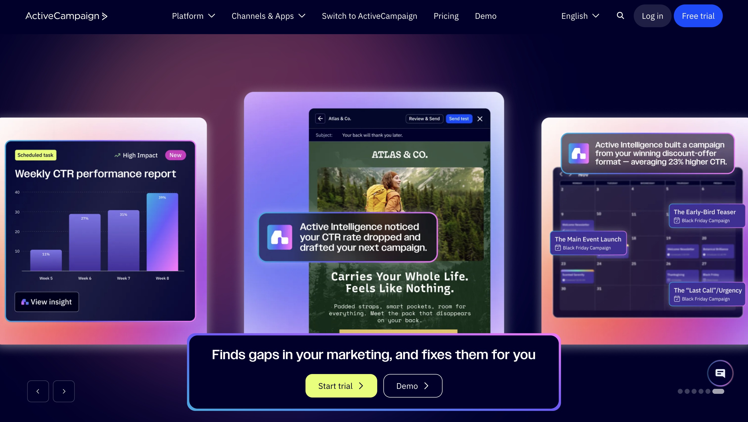 activecampaign, saas marketing automation tools