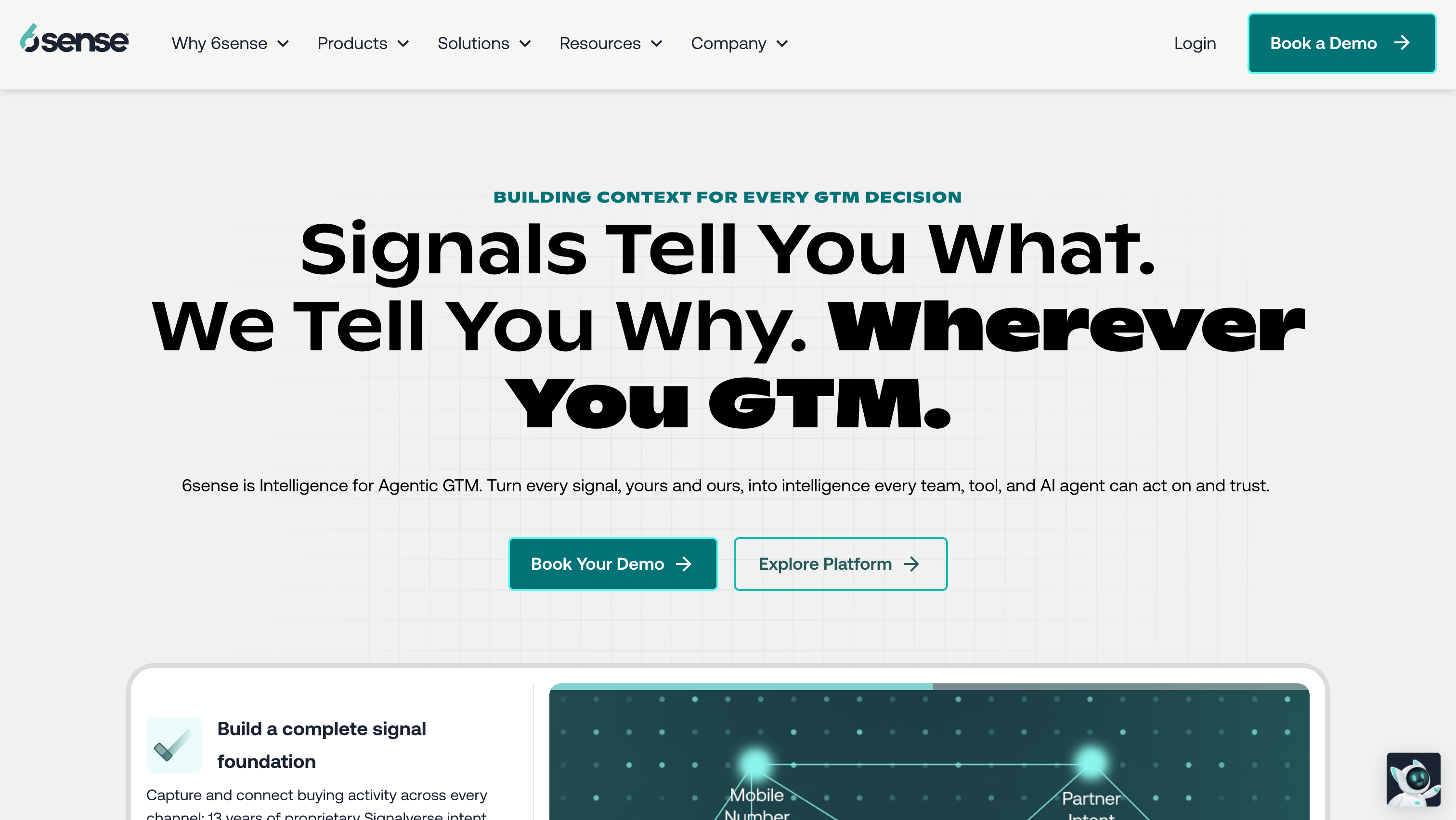 6sense, saas marketing automation tools