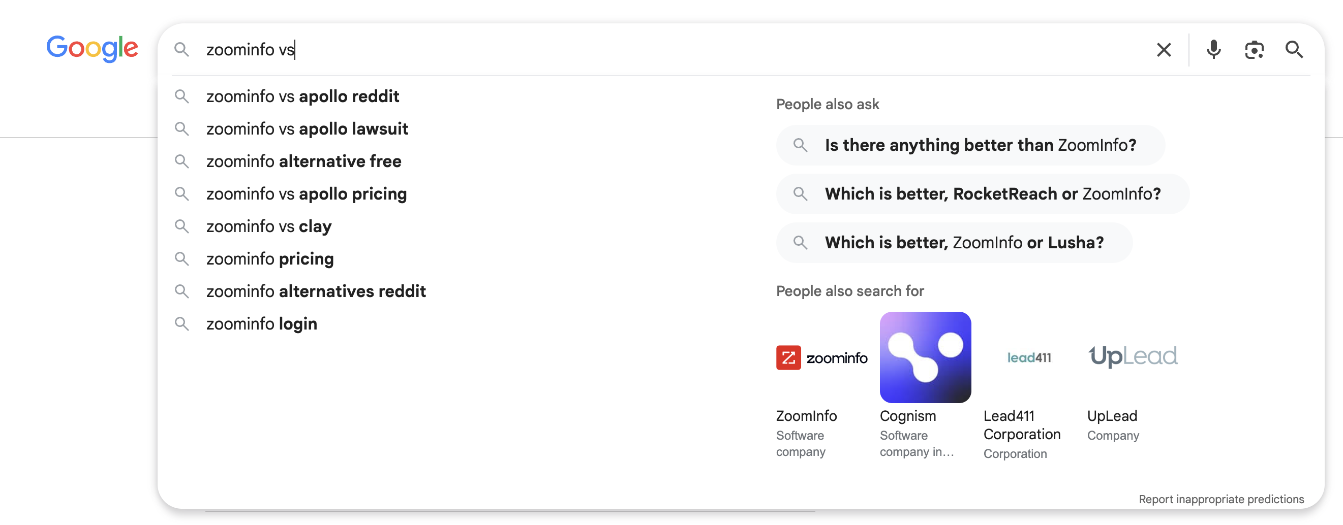 saas keyword research