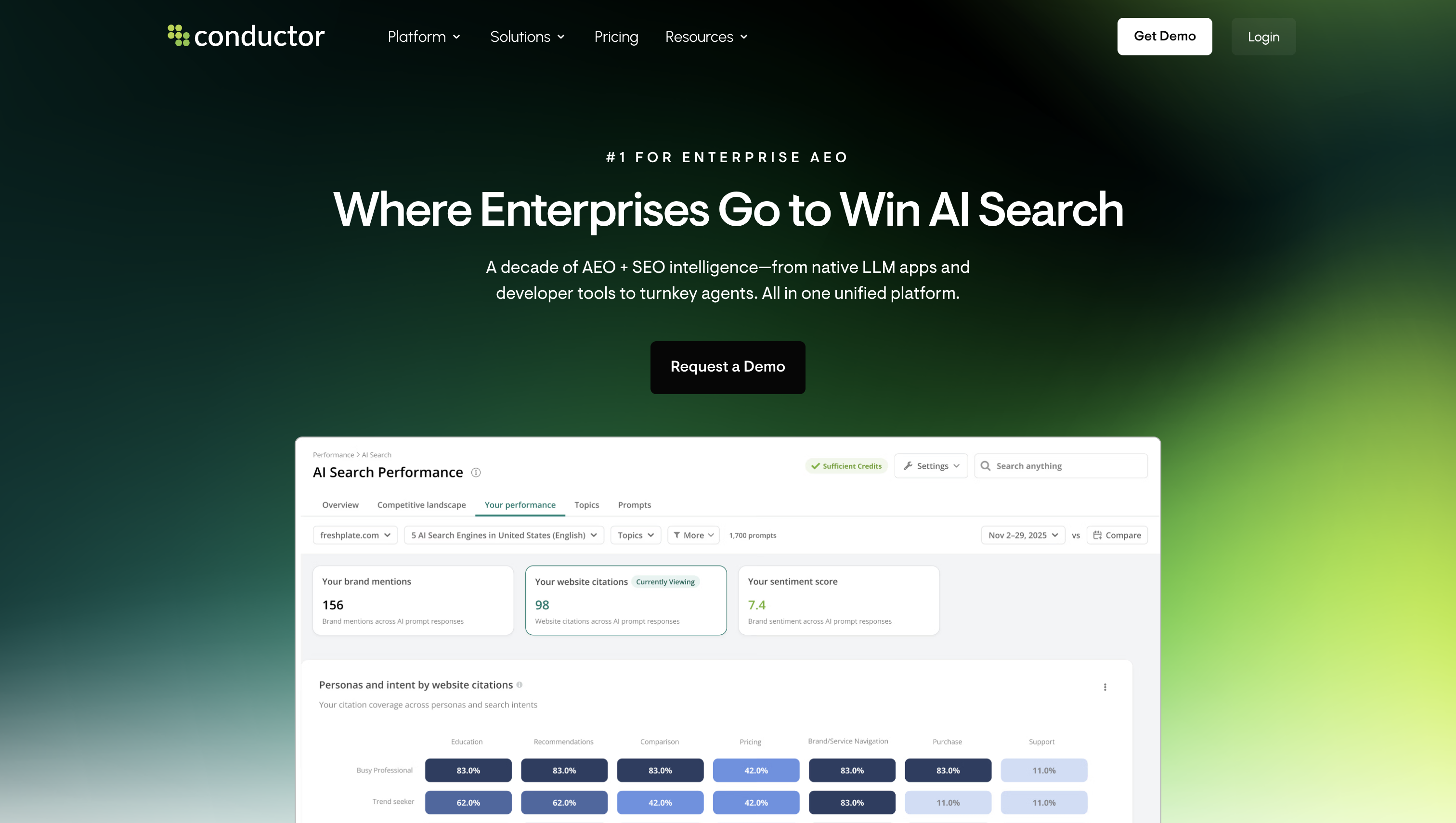 conductor, seo agent