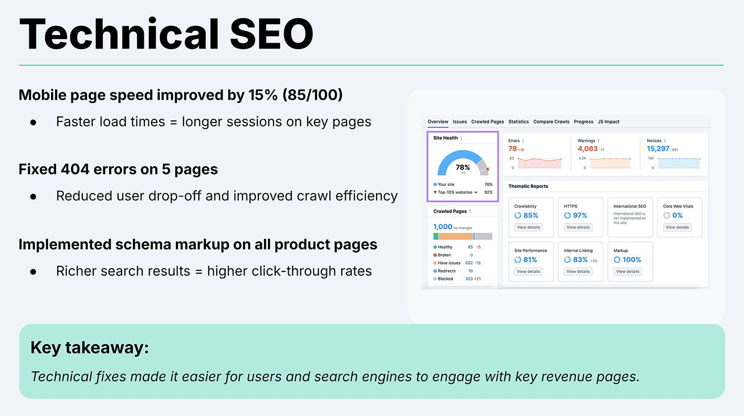 technical SEO,