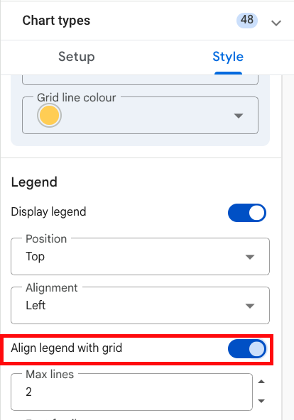 “Align legend with grid” option