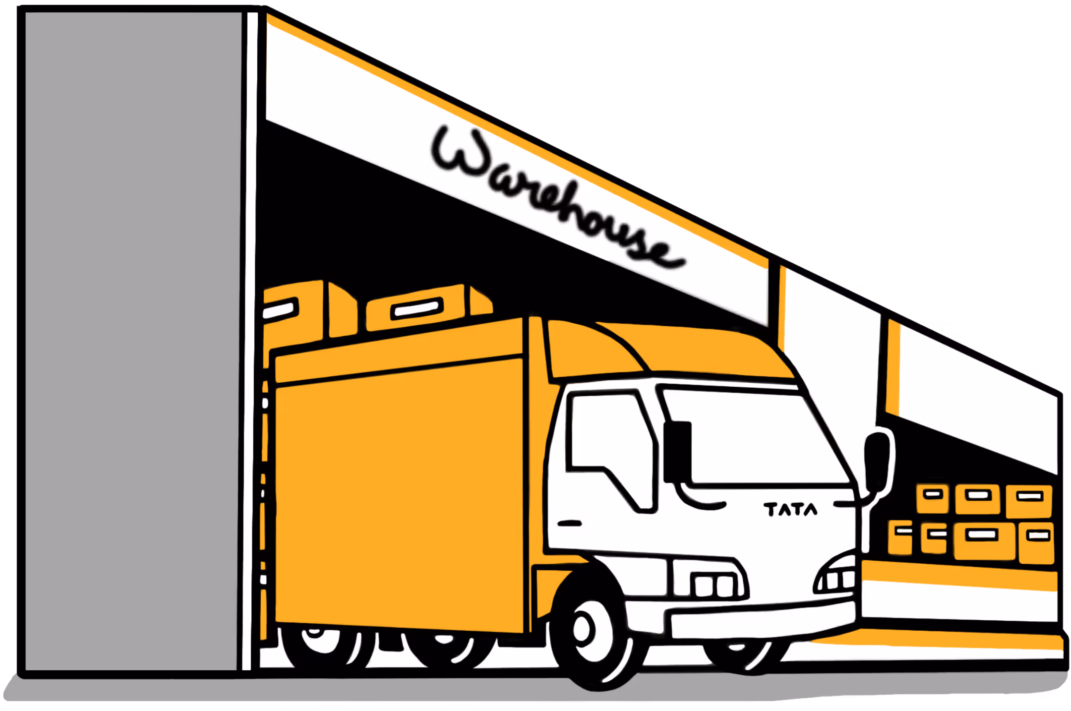 Swipe Multiple Warehouse