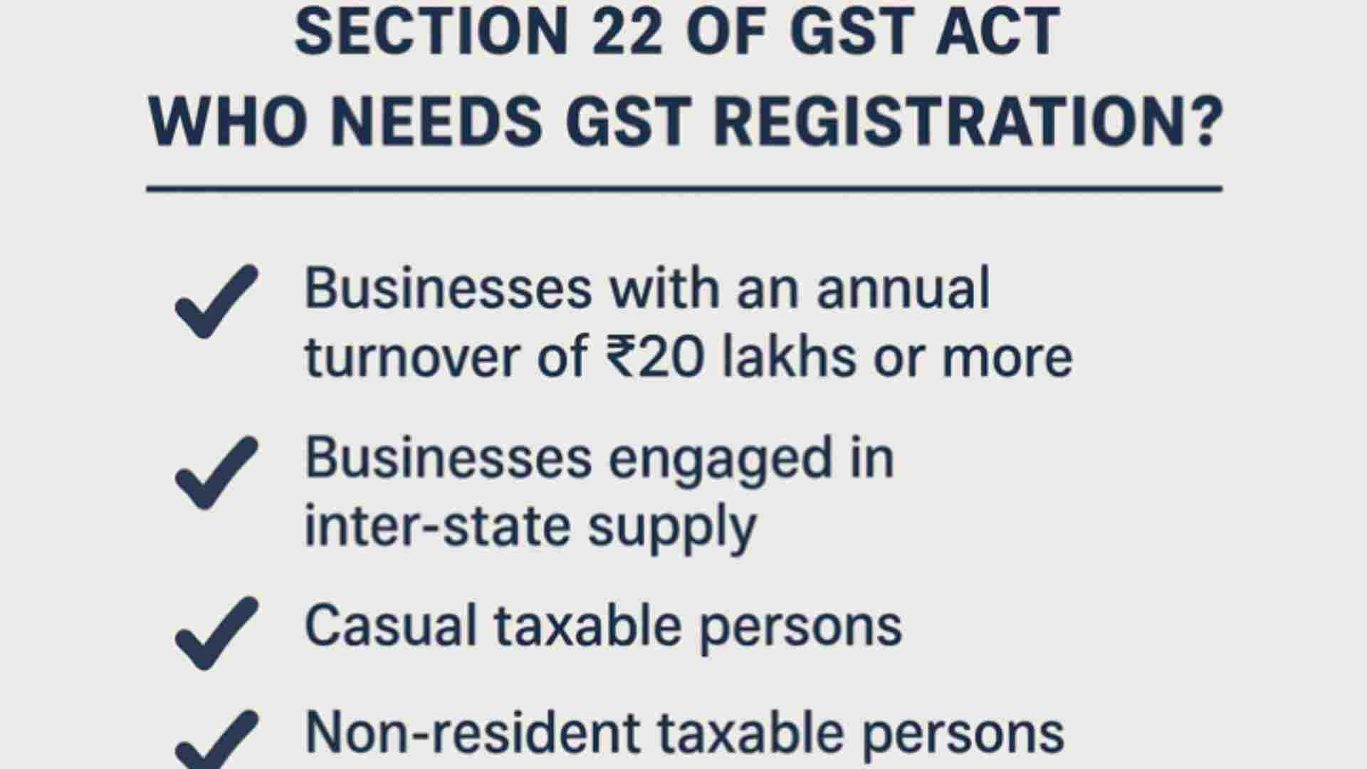 Section 22 of the GST Act
