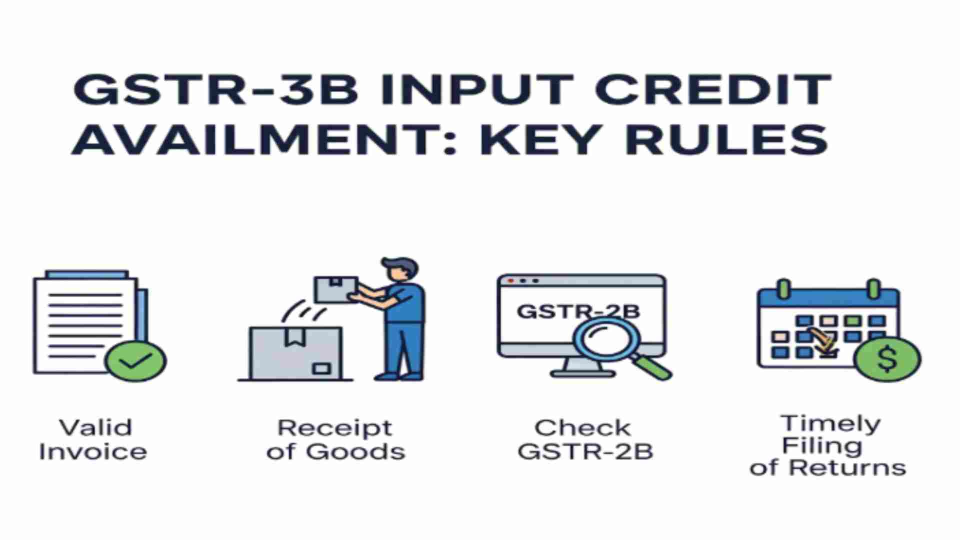 The Ultimate Guide to GSTR-3B: Mastering Your Input Tax Credit Claims