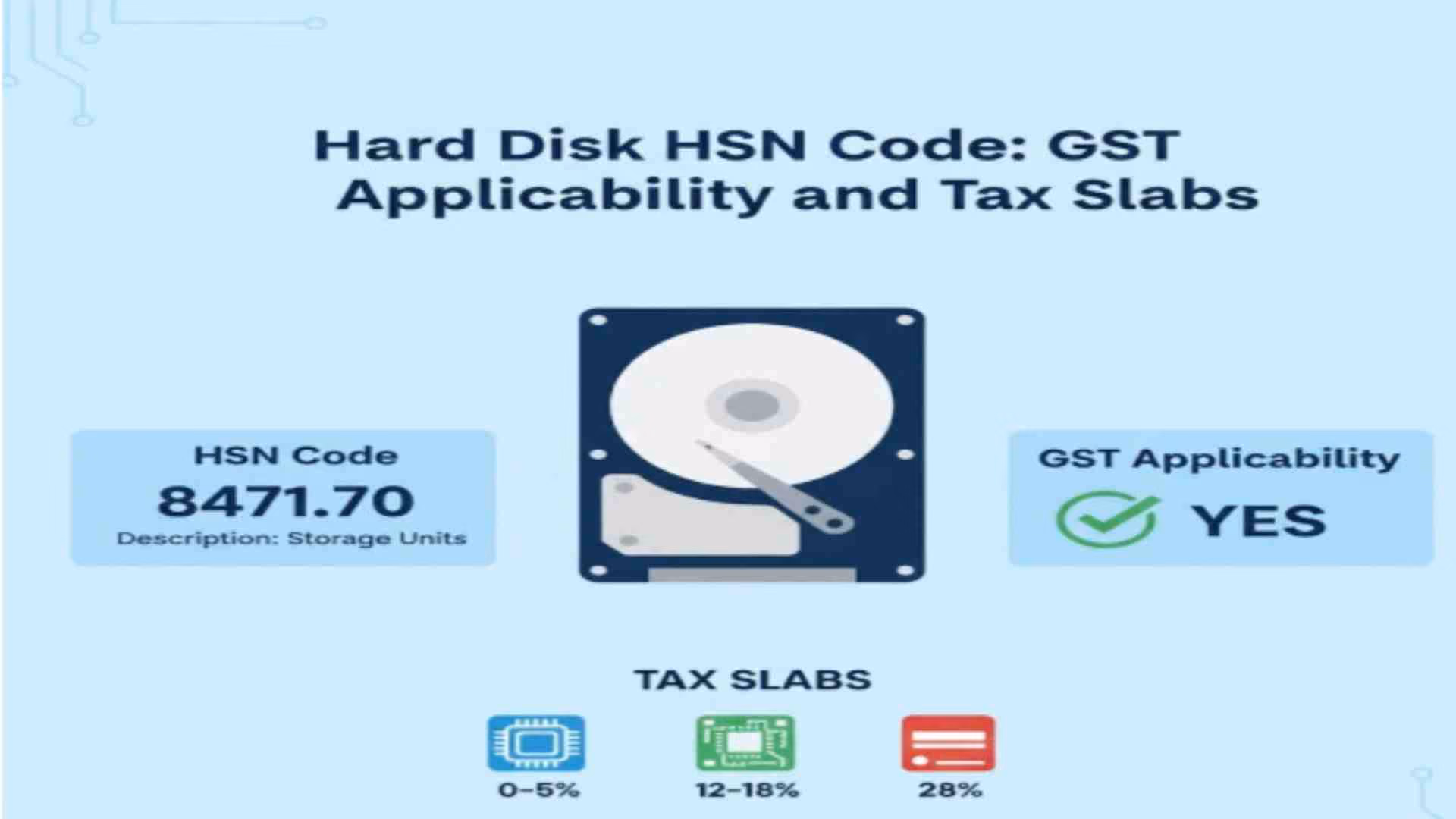 Hard Disk HSN Code: GST Applicability and Tax Slabs