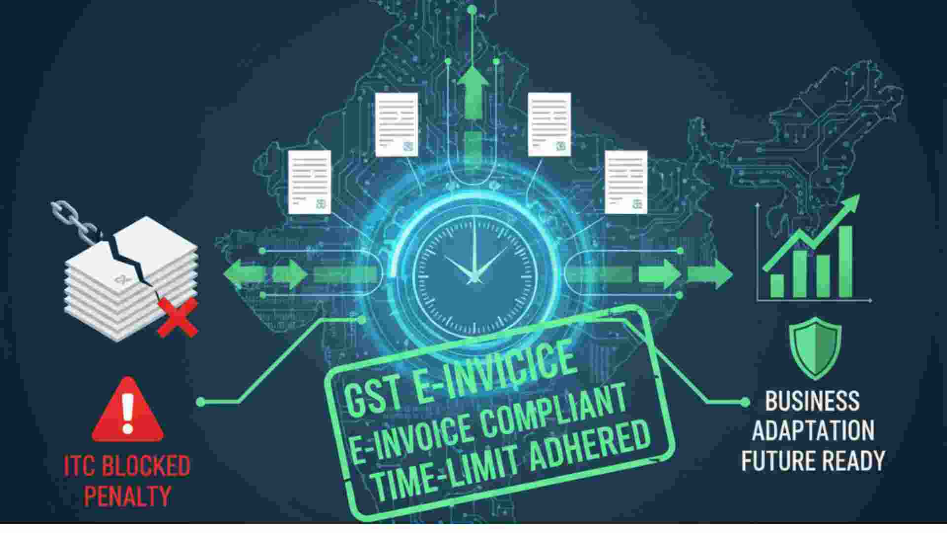 E-invoice Time Limit under GST: 30-Day Rule Explained