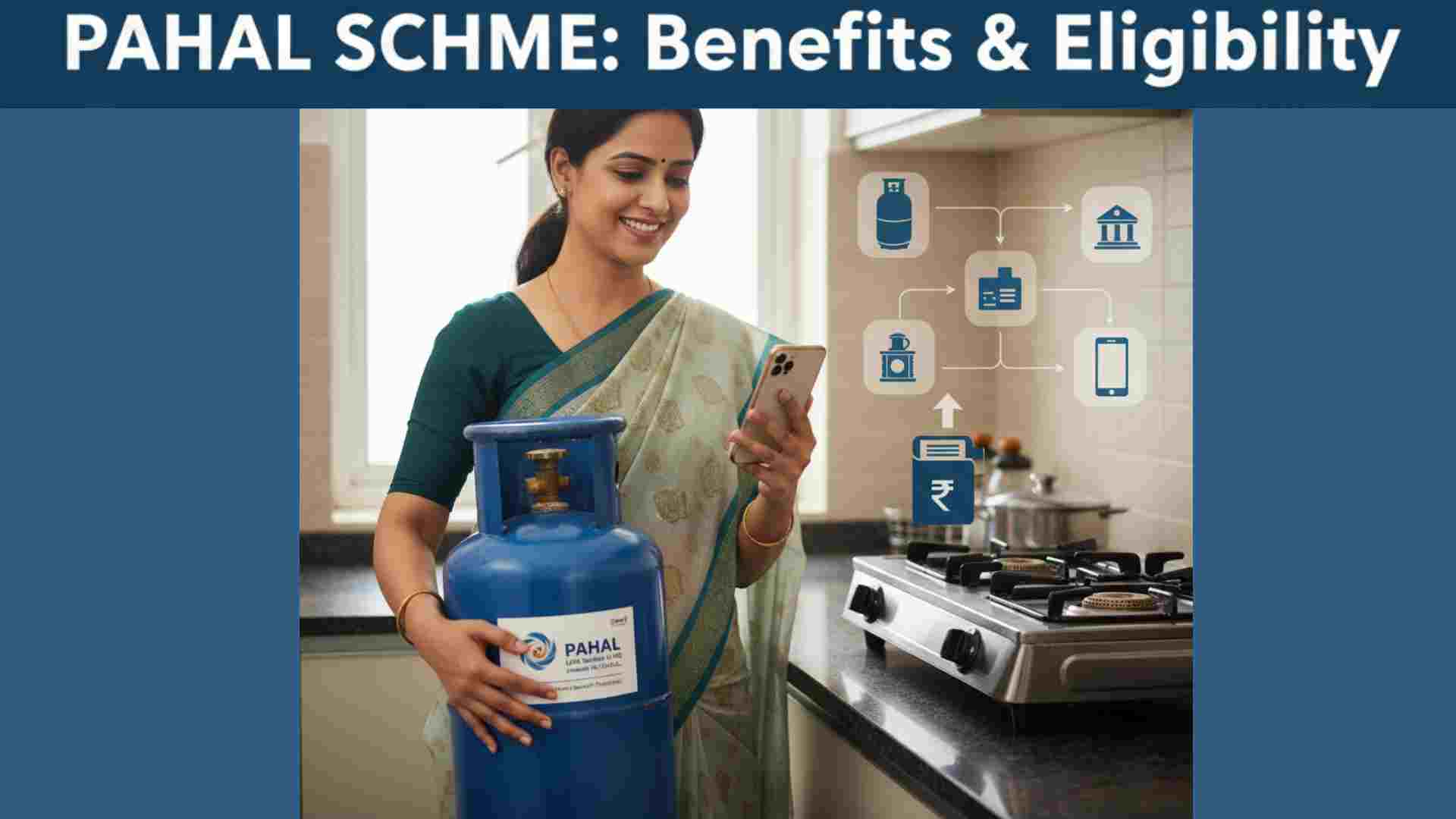 Pahal Scheme: Check Benefits and Eligibility for LPG Subsidy