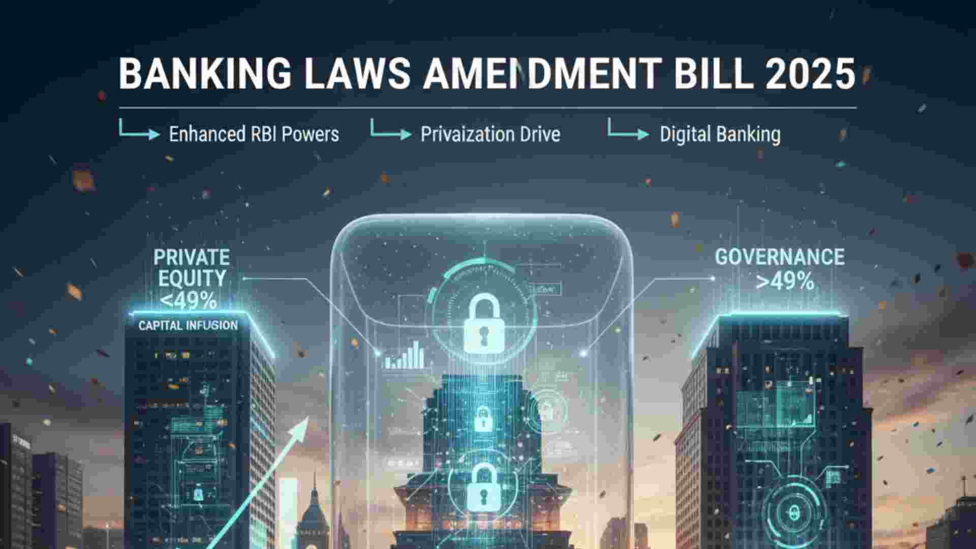 Banking Laws Amendment Bill 2025: Full Overview & Key Changes