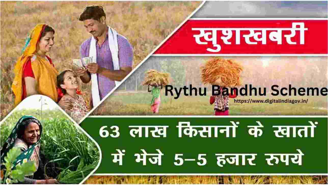 Rythu Bandhu Scheme: Farmer Benefits, Eligibility & Application Process