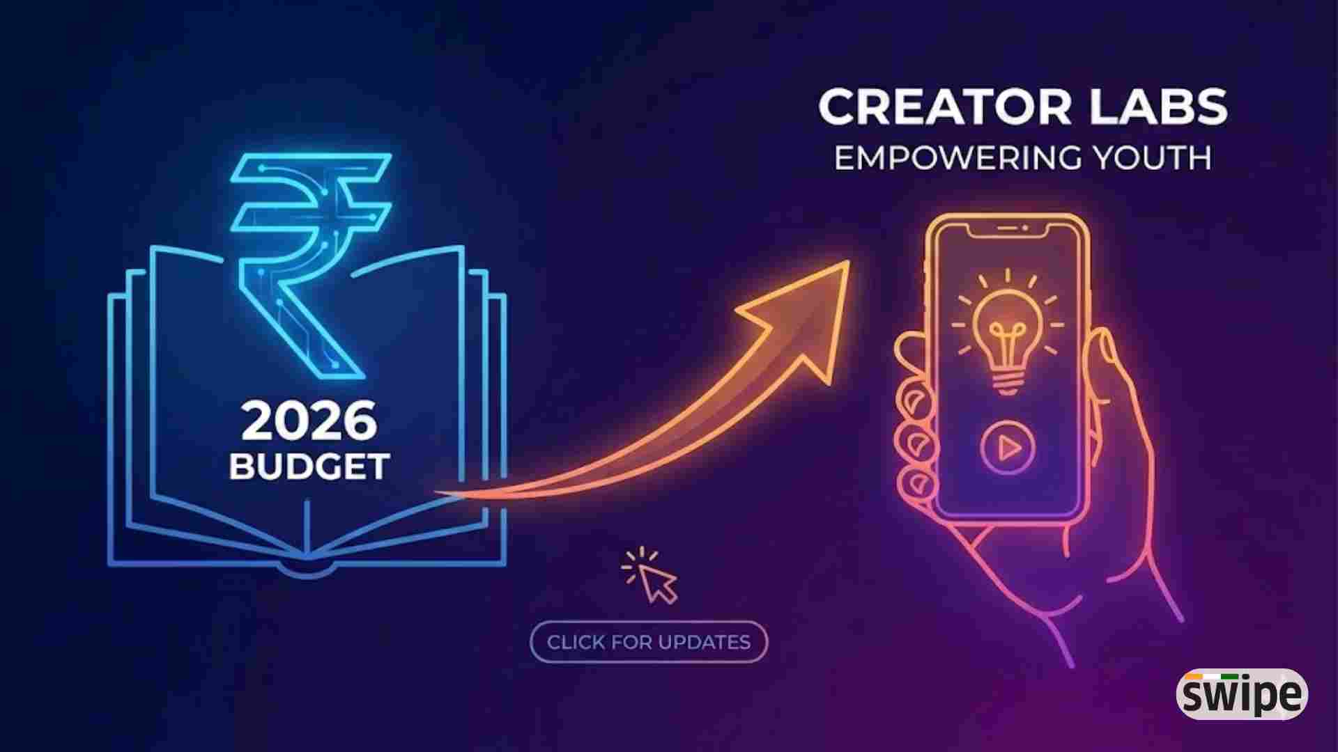 2026 Union Budget Updates: Content Creator Labs Empowering India’s Creative Youth