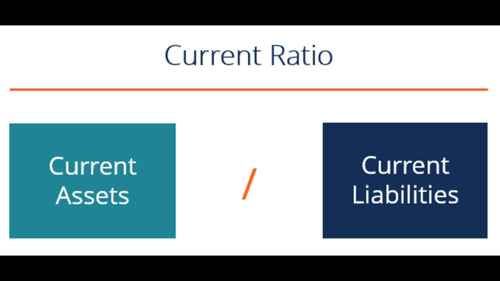 List of Current Assets and Current Liabilities - Meaning, Examples & Differences