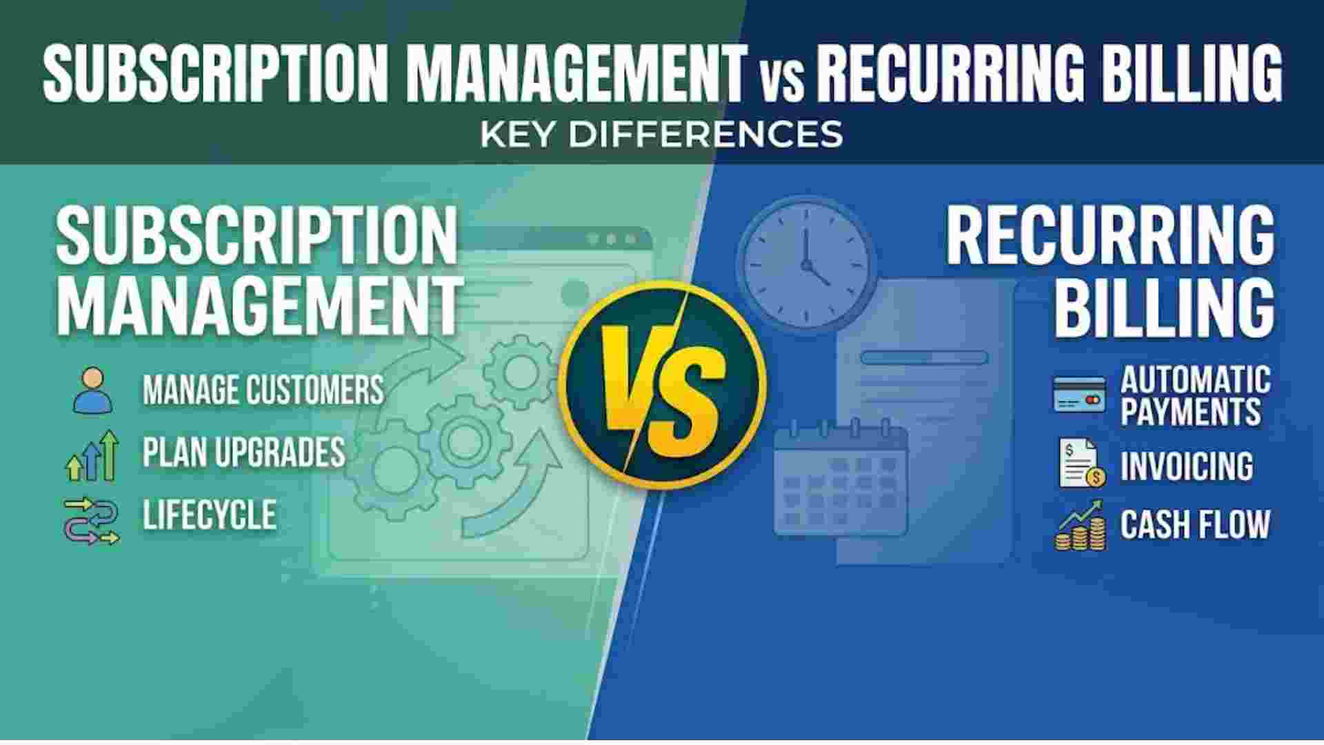 Subscription Management vs Recurring Billing: Key Differences