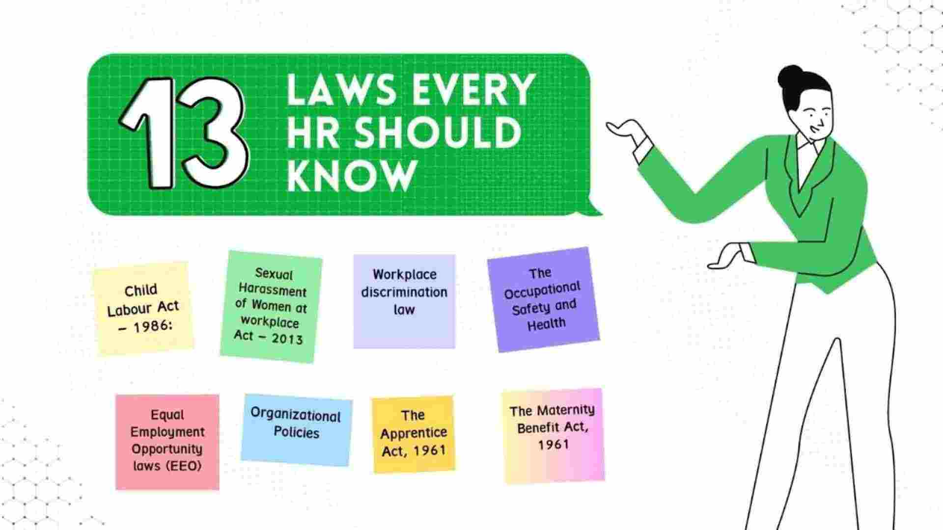 A guide to employment laws in India for HR teams