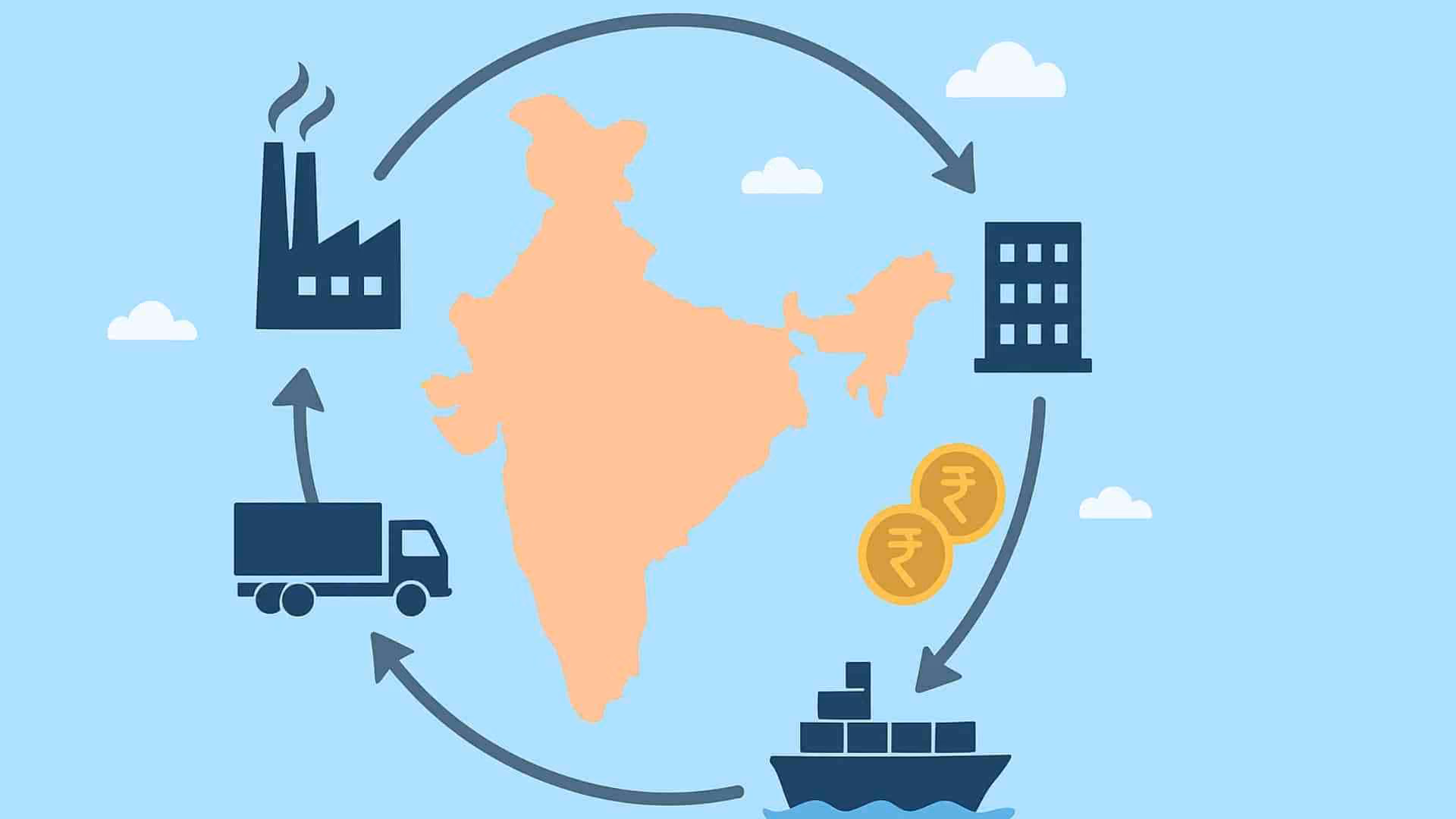 What Is IGST? Understanding Integrated GST in India