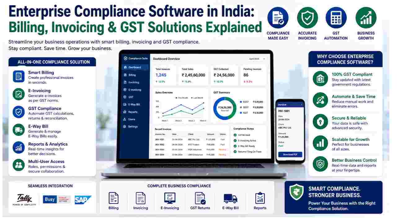 Enterprise compliance software in India: Billing, invoicing, & GST solutions explained. 