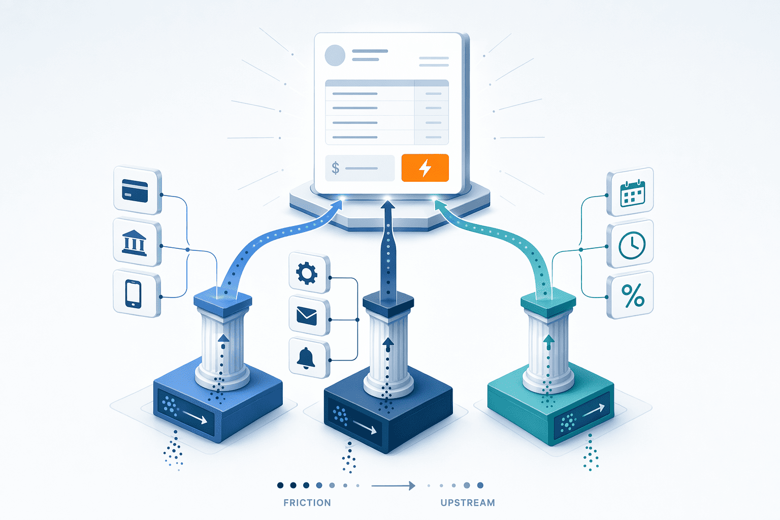 Illustration for: The 3-Pillar Framework for Faster Payment Collection